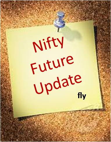nifty future update 3