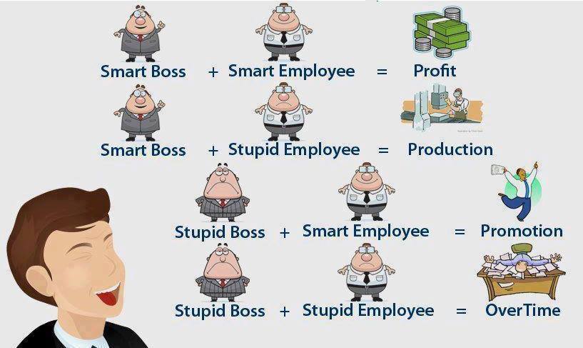 boss & employee